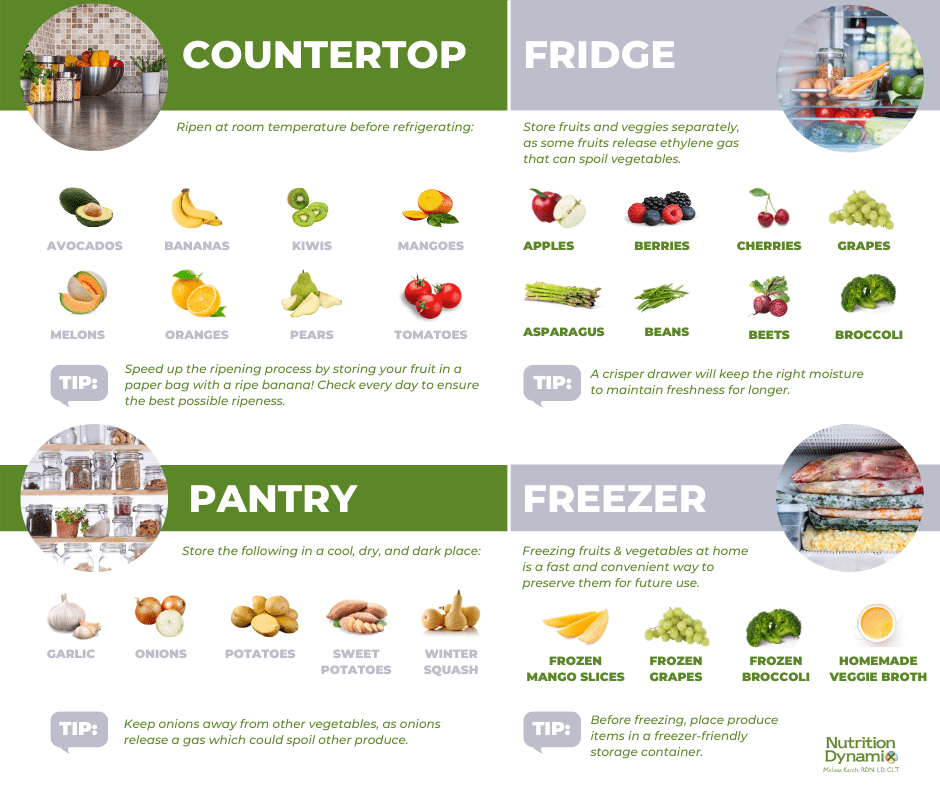 HOW TO KEEP YOUR FRUITS & VEGGIES FRESH FOR LONGER